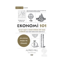 Ekonomi 101/Alfred Mill