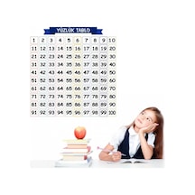 Matematik Öğreten Yüzlük Tablo Duvarda İz Bırakmaz Akıllı Kağıt Yapışkansız Statik 60x60 Cm