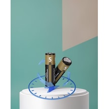 Aa Şarjlı Lityum Pil 1.5v Type-c Hızlı Şarj Edilebilir 2 Adet
