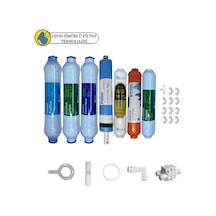 Fluxtek Kapalı Kasa Su Arıtma Cihazlarına Sertifikalı 7lı Pera Water Mineral Pallas Mebran