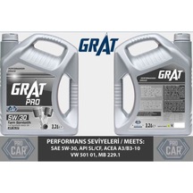 Grat-6053032 Motor Yagi 3.2 Litre 5W30 Tam Sentetik Sl / Cf 514795001