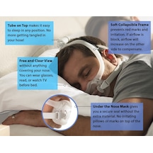 Philips Dreamwear FullFace Cpap & Bpap Maskesi