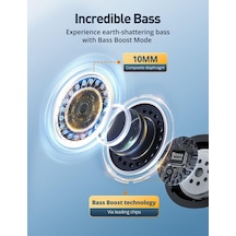 Kablosuz Kulaklık Bh1118-25db Aktif Gürültü Engelleme, 24 Saat Oynatma Süresi, Ipx5 Suya Dayanıklı, 4 Mikrofon Enc-anc, Çok Modlu Ses Deneyimi - Pop, Bass Ve Oyun Modları, Beyaz