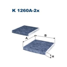Fıltron K1260a-2x Polen Filtresi Takımı Bmw F07 F10 F11 F18 F06 F12 F13 F01 F02 F04 Karbonlu 64119272642