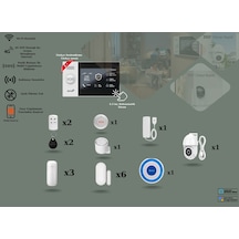 Obiem Pgst Akıllı Ev Güvenlik Alarm Sistemi + Dış Mekân Ptz Hd Kamera