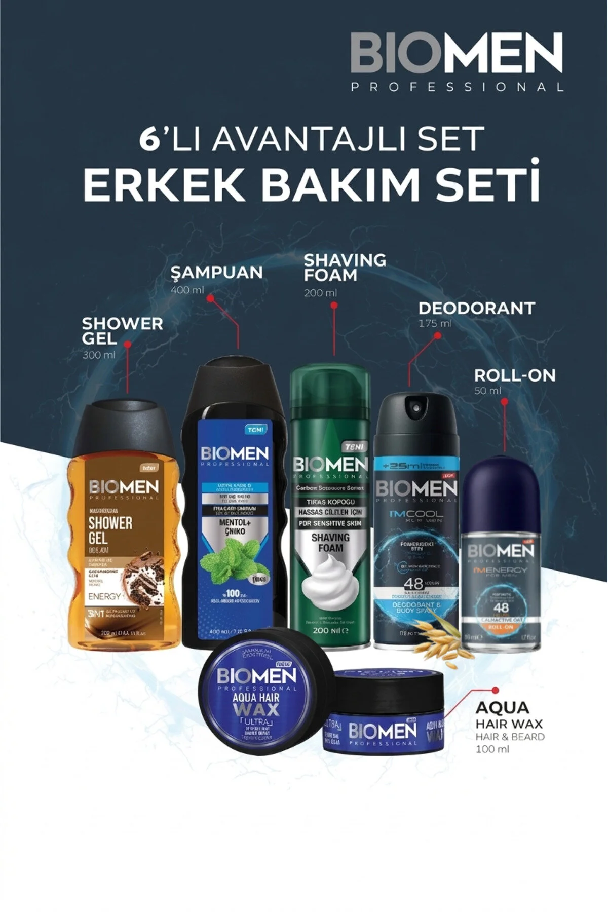 Biomen Erkek Bakım Seti