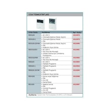 Siemens Uyumlu Rdd100.1 Termostat