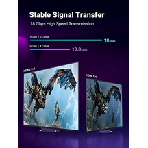 4k Hdmı Kablosu Arc 3d Ethernet İçin Ps5 Soundbar, Xbox Series S, Monitör Vb. 1m