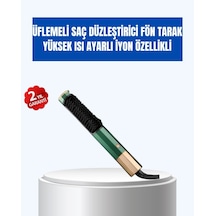 Ayarlanabilir Isı Kontrollü Saç Şekillendirme Seti Tüm Saç Tipleri İçin Uygun Çok Renkli