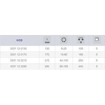 Izeltaş Iç Segman Pensi Eğri 210Mm