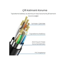 Cat6 1000mbps Gigabit Ftp Ethernet Ağ Uzatma Kablosu 2 Metre