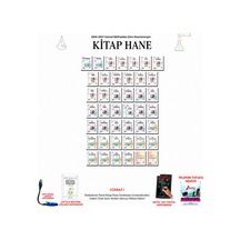 3d Tyt-ayt Eşit Ağırlık Geniş Hazırlık Paketi 44 Kitap Seti