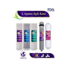 Tüm Açık Kasalar Ve İhlas Aura -compact- Uyumlu 5 Li Filtre Seti