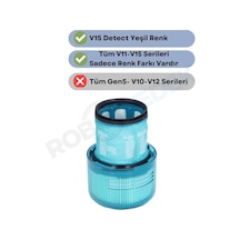 Dyson V15 Detect İle Uyumlu Hepa Filtre Yeşil Renk 1 Adet