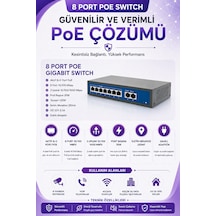 8 Port Gigabit Poe Switch 10/100/1000