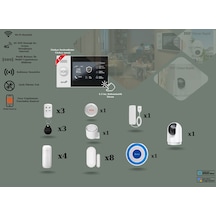 Obiem Pgst Akıllı Ev Güvenlik Alarm Sistemi + İç Mekân Ptz Hd Kamera