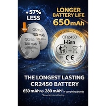 I-gen Batteries Cr2450 Lityum Düğme Pil 3v 2450 10&apos Lu Paket
