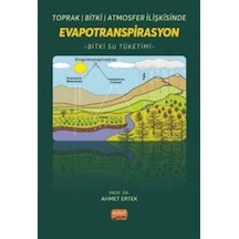 Toprak-bitki-atmosfer İlişkisinde Evapotranspirasyon / Prof. D...