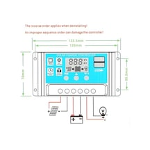 Novahub 40a Pwm Güneş Şarj Cihazı - 12v/24v Otomatik Adaptör, Usb 5v Akıllı Regülatör