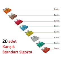 Diğer