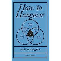 How To Hangover: An İllustrated Guide