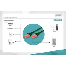 Digitus Patch Kablo Cat6 Yeşil 0.5m