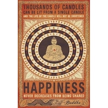 Maxi Poster Thousands Of Candles