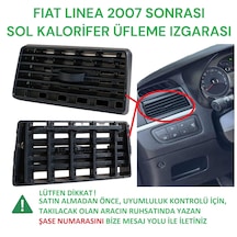 Sol Ön Köşe Şöför Tarafı