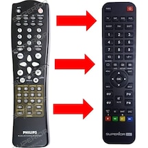 Philips Uyumlu 310421904310 Ses Sistemi Kumandası