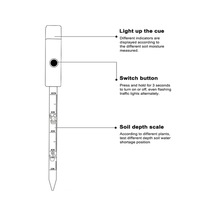 Ganzhoushop Toprak Tfixol Test Taşınabilir Işık Ölçer Ev & Bahçe Cihazı Bitki Yetiştirme Aleti Adet 1 1 Adet