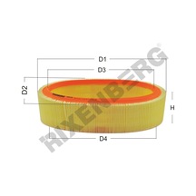 Renault Clıo Symbol 1.4 98-05 Hava Filtre Rxa5159-7701047655-c26721-lx994-e798l