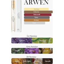 Arwen Edp Erkek Parfüm Seyahat Boy 10 Ml Vanilya - Odunsu - Baharatlı Lavanta, Safran, Amber, Paçuli Diğer