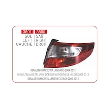 PLEKSAN 3801 STOP LAMBASI SOL FLUENCE 10-