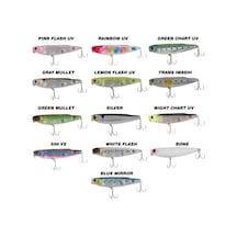 Ryuji Crazy Dog 9,5cm 15gr Maket Yem - Gray Mullet