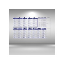 Statik Akıllı Kağıt Ingilizce Çarpım Tablosu 100x56 Cm 5671 Çok Renkli Çok Renkli