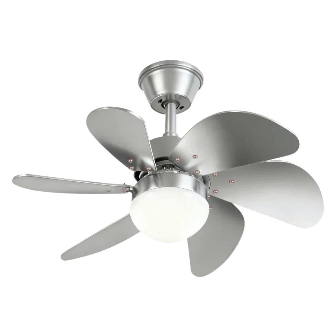 Kcf282k Avızelı Vantılator 60w Kumandalı