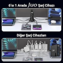 240w Gan Pd 3.1 Masaüstü Hızlı Şarj Cihazı 4 Type-c + 2 Usb-a İphone & Macbook & Laptop Uyumlu Şarj Aleti