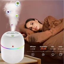 Mini Hava Nemlendirici 3in1 H2o Humidifier220ml 5580