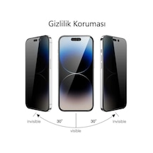 Xiaomi Redmi Note 15 Pro İle Uyumlu Hayalet Ekran Koruyucu, Yandan Görünmeyen Anti-spy Gizlilik Privacy Koruması, 9h Temperli Nano Kırılmaz Esnek Cam, Parlama Ve Parmak İzi Önleyici