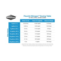 Flourish Nitrogen 500 Ml