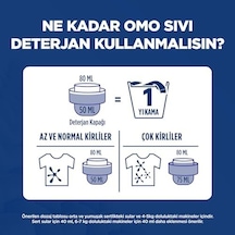 Cold Power Siyahlar İçin Sıvı Deterjan 2500 Ml 0.75 LT - 2.5 LT - 12 KG