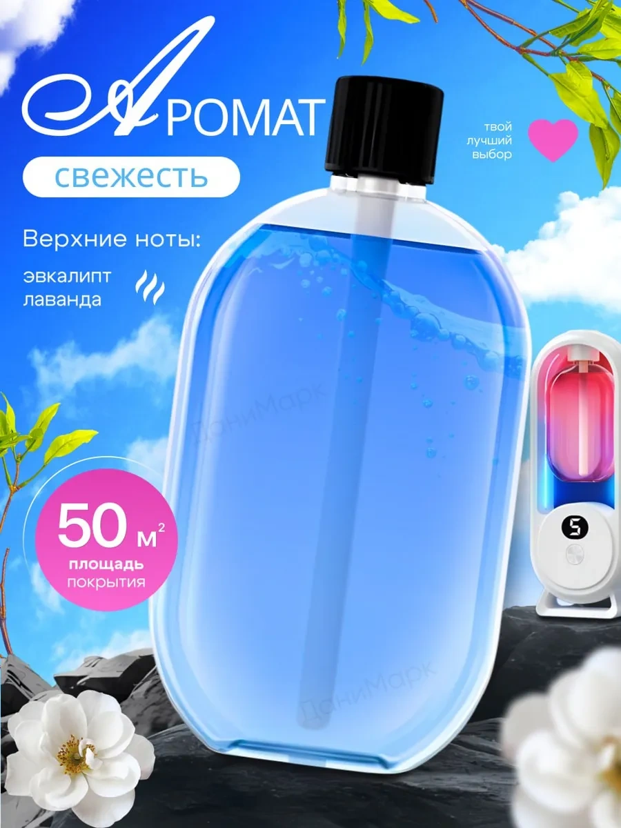 Danimark Okyanus Otomatik Hava Spreyi Aroması 234588948