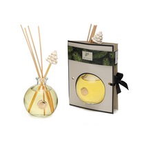 Yılbaşı Koku Günlüğü: Amber Wood Amber