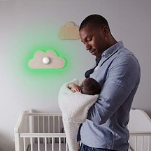 Fibaro Fgrgbw 442 Akıllı Ev Rgbw Led Kontrol Modülü .