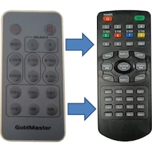 Akai Ss-4100 Ev Sinema Ses Sistemi Kumandası