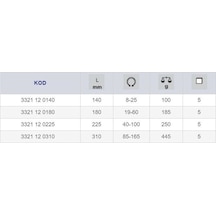 Izeltaş Iç Segman Pensi Düz 310Mm