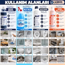 Karma Mutfak ,banyo,wc Ve Genel Temizleme Seti