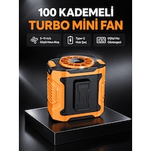 Dijital Ekranlı Turbo Mini Fan 3 Kademeli Hız, Sessiz Çalışma Ve Type-c Şarj 9M938ATDiğer