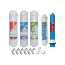 Sulook Ihlas Aura Cebilon Plus Uyumlu Su Arıtma Cihazı 12 Inç Inline 5'li Membranlı Filtre Seti