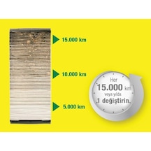 Karbonlu Kabin Filtresi Cuk 22 011 Renault